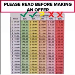 Please read ☺️Not for sale